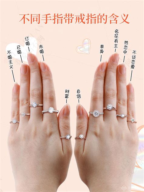 戒指戴哪一指 陰女是什麼意思